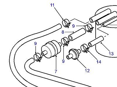 I02115 EVAP LOSS HOSES  Defender (L316)