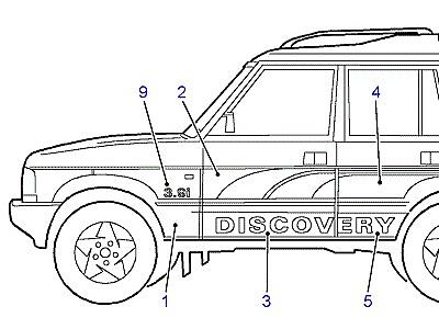 C01025 BODY TAPES-FXI 1996  Discovery 1 (L25)