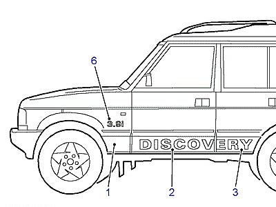 C01030 BODY TAPES-FXI XS-GULF STATES  Discovery 1 (L25)