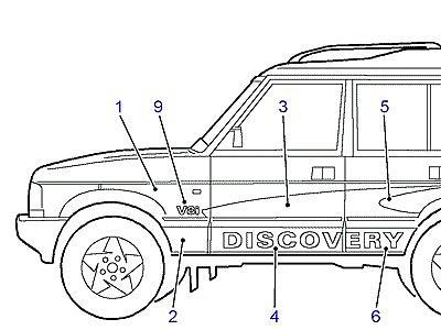 C01045 BODY TAPES-FXI4-GULF STATES  Discovery 1 (L25)