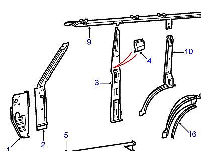 C01160 INNER BODYSIDE PANELS REAR END  Discovery 1 (L25)