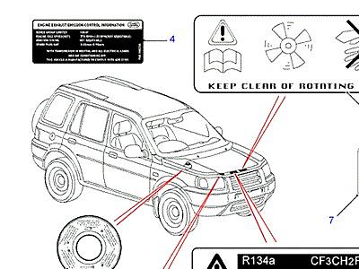 C01105 UNDERBONNET WARNING LABELS  Freelander 1 (L314)