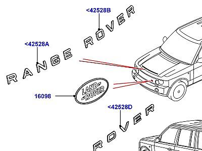 100AAA ПАСПОРТНЫЕ ТАБЛИЧКИ  Range Rover (L322)