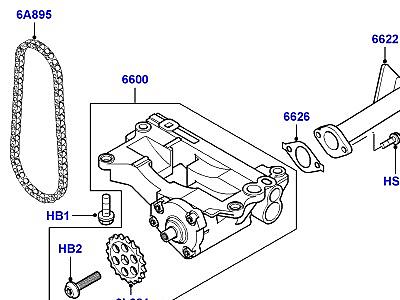 301AAU5 МАСЛЯНЫЙ НАСОС 3.0 ДИЗЕЛЬ TI  Range Rover (L322)