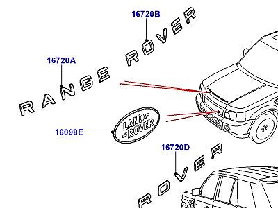 100AAB ПАСПОРТНЫЕ ТАБЛИЧКИ  Range Rover Sport (L320)