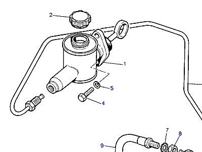 P01040 CLUTCH MASTER CYLINDER & PIPES  Range Rover Classic