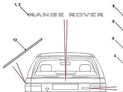 C01045 DECALS & BADGES  Range Rover (P38)