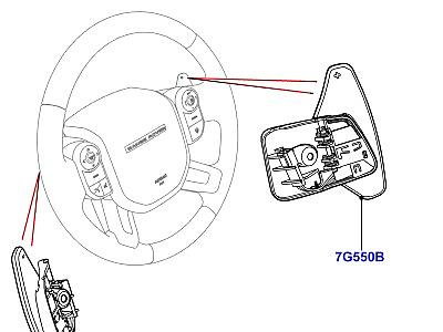 316AHUO ПЕРЕКЛЮЧЕНИЕ ПЕРЕДАЧ - АКПП 8 SPEED AUTO TRANSMISSION STEERING WHEEL  Range Rover Sport (L494)